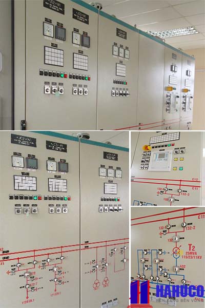 control cabinets for 110 kv